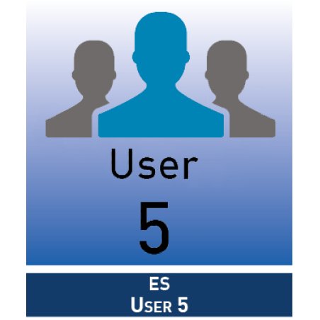 AGFEO ES-User 5 Lizenzkey