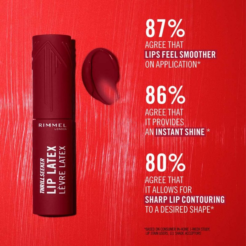 Rimmel London Gloss Thrillseeker Latex 100 Sassy