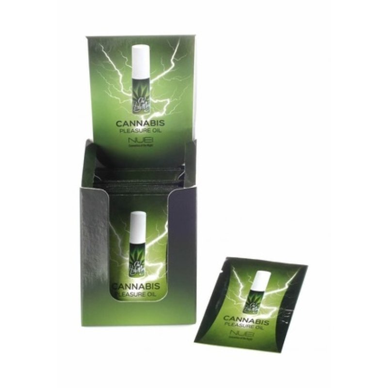 Beatus Haute Faute Unisex Eau de Parfum Spray 3.4 oz