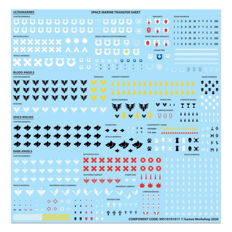 Games Workshop Warhammer 40,000 Édition État-major