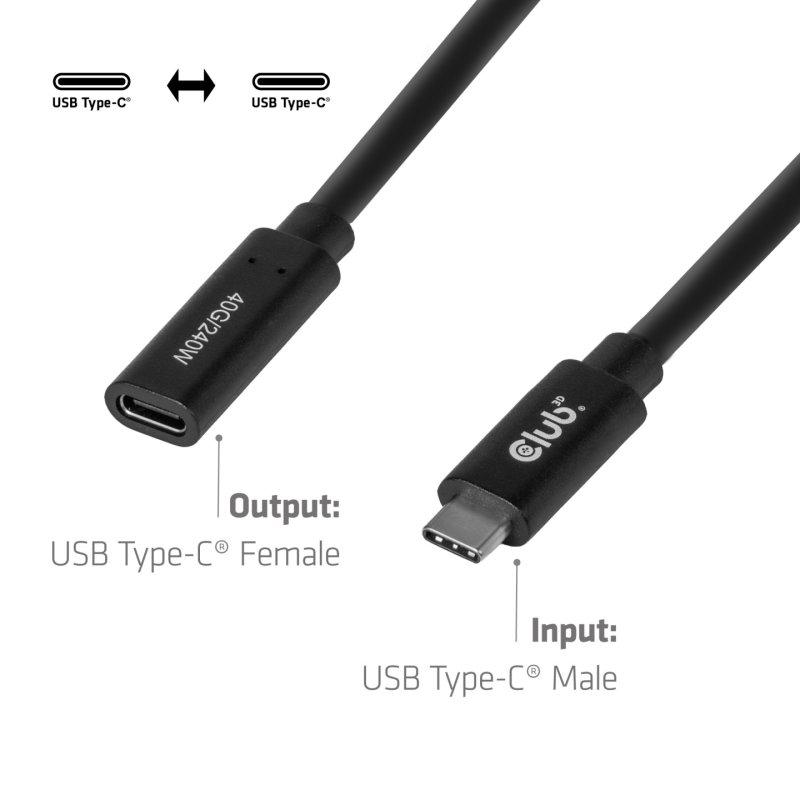 Club3D Kabel USB 4 Typ C 1m Verlängerung 40Gbps St/Bu