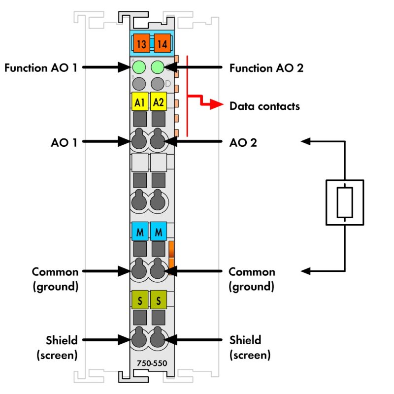 Wago 750-550 fieldbus module Analog output module