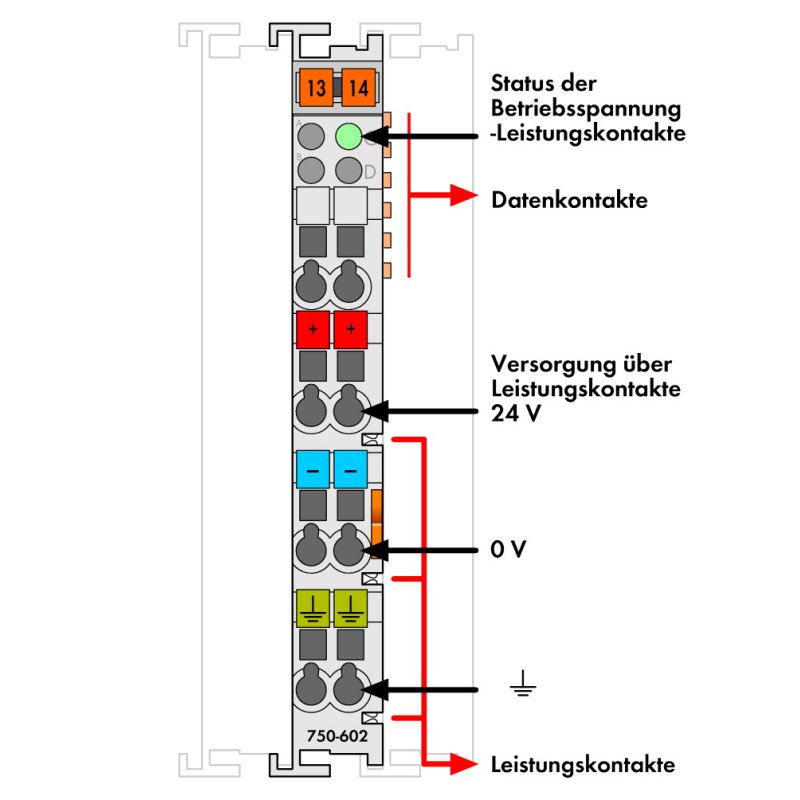 WAGO 750-602 Potentialeinspeisung,DC 24 V,lichtgrau