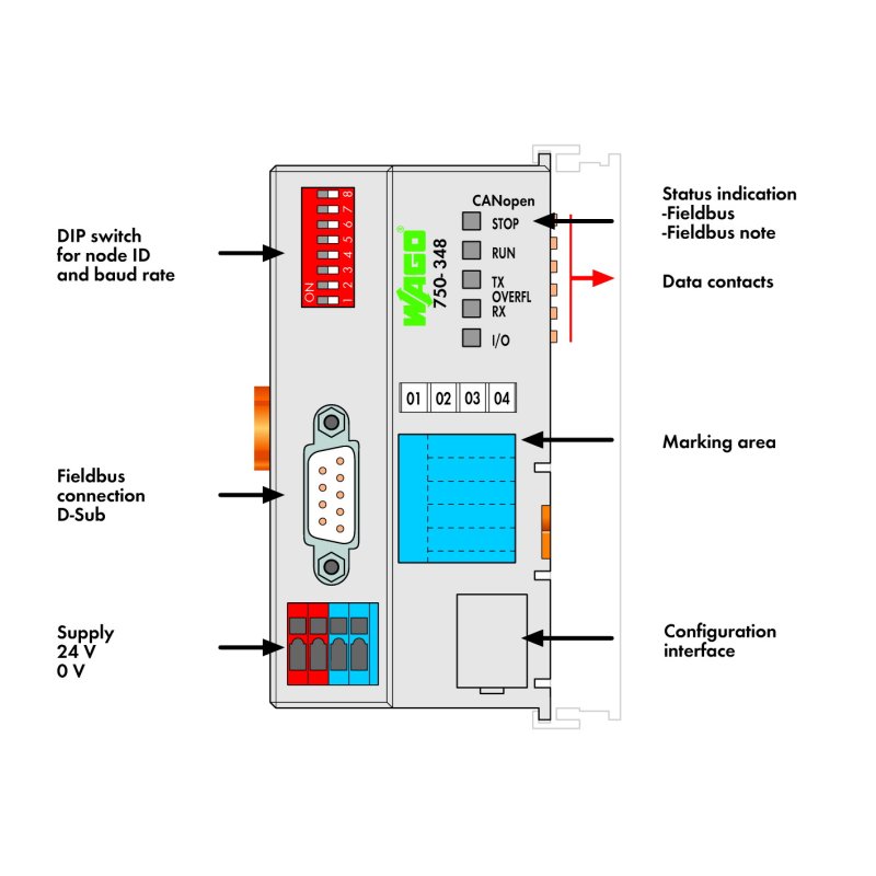 Wago 750-348 fieldbus module
