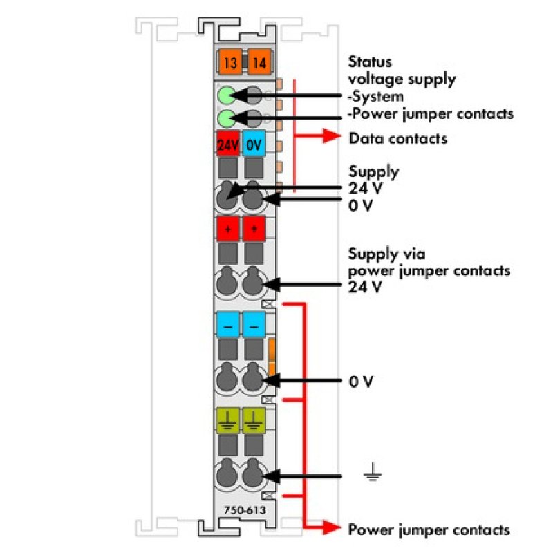 WAGO 750-613 Potentialeinspeiseklemme lichtgrau 0,08-2,5qmm