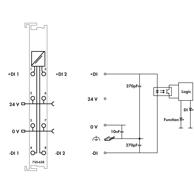WAGO 750-638 2-Kanal Vor-/Rückwärtszähler DC 24V 500Hz