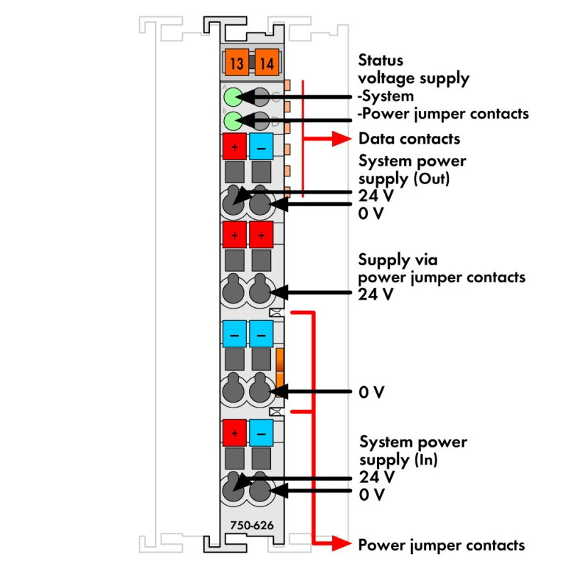 Wago 750-626 Module fieldbus