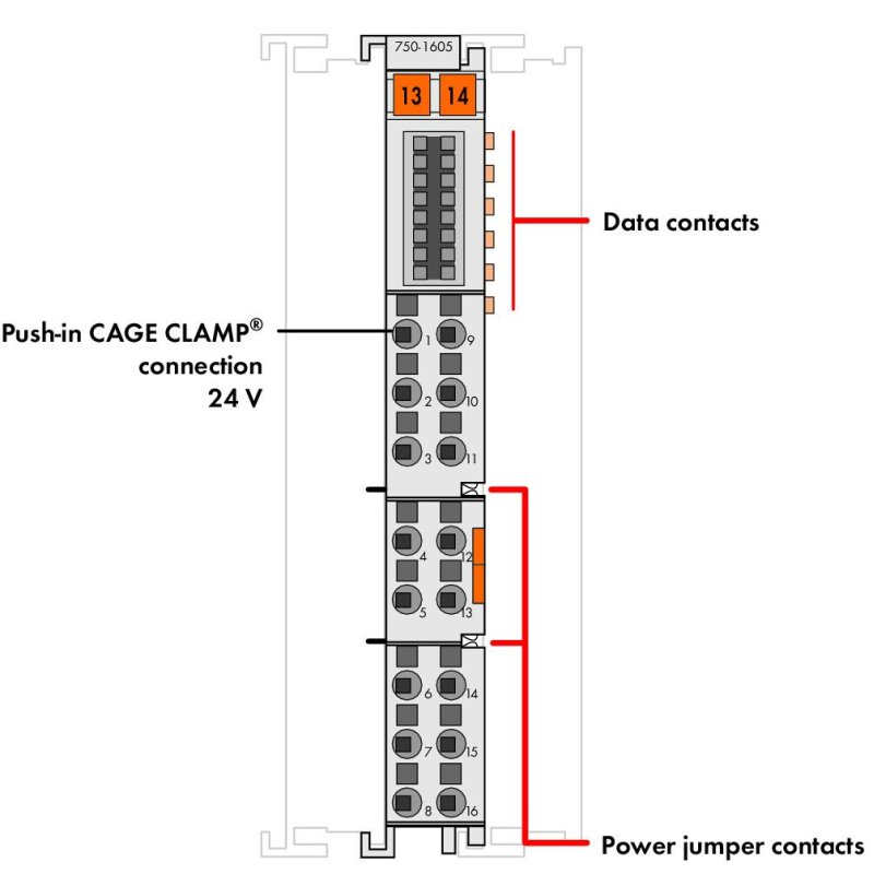 Wago 750-1605 digital/analogue I/O module