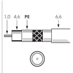 Preisner SK2000plus-T câble coaxial 500 m Blanc