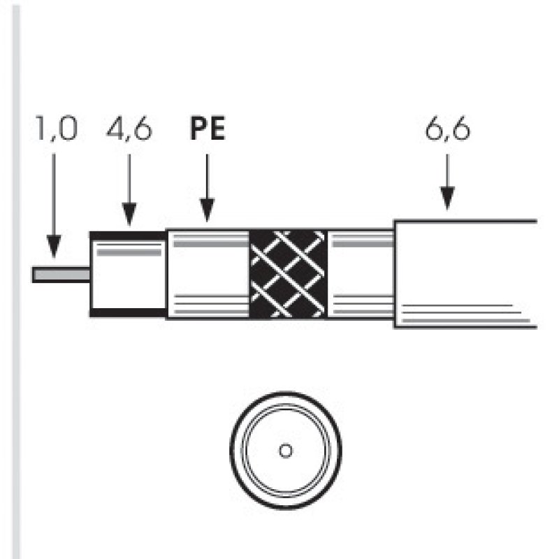 Preisner SK2000plus-T câble coaxial 500 m Blanc