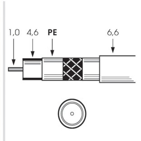 Preisner SK2000/250plus câble coaxial 250 m Blanc