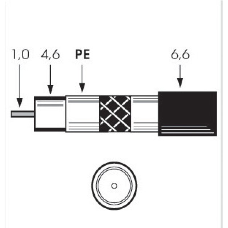 Televes Koaxkabel 100m Spule SK2003plus UV-bestndig halogenfrei flammwidrig sw