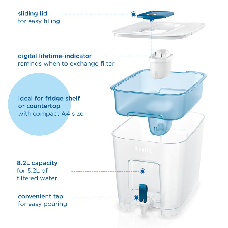 Brita FLOW MXpro Filtre à eau à poser sur le plan de travail 8,2 L Bleu, Blanc