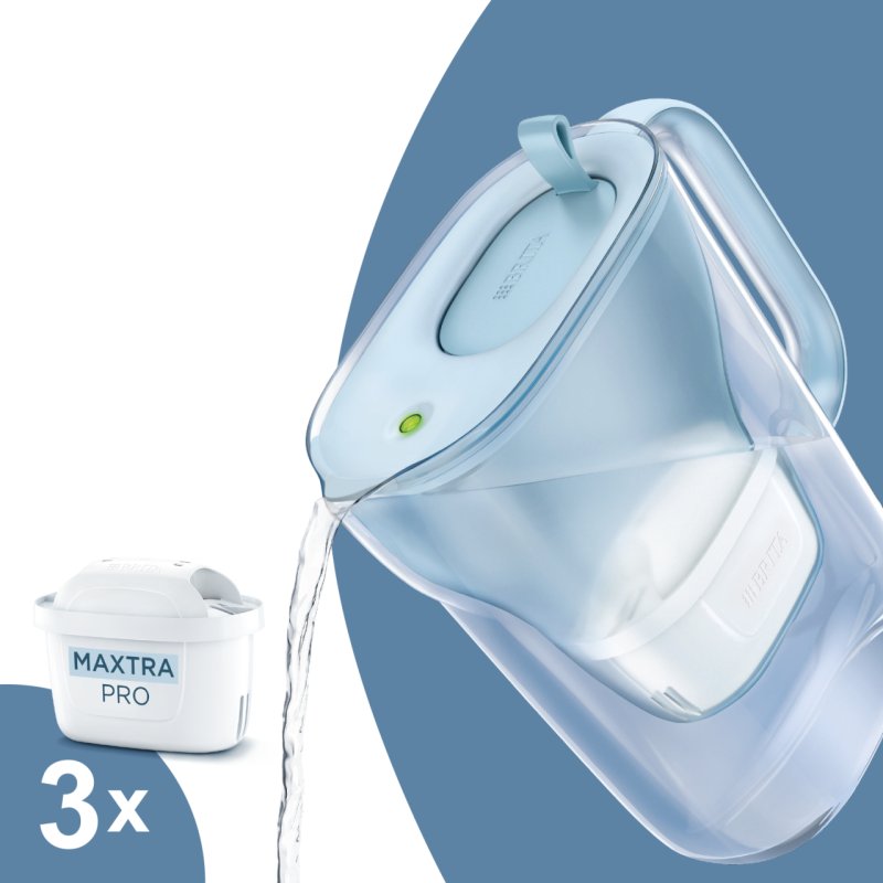 Brita Style Pitcher water filter 2.4 L Blue