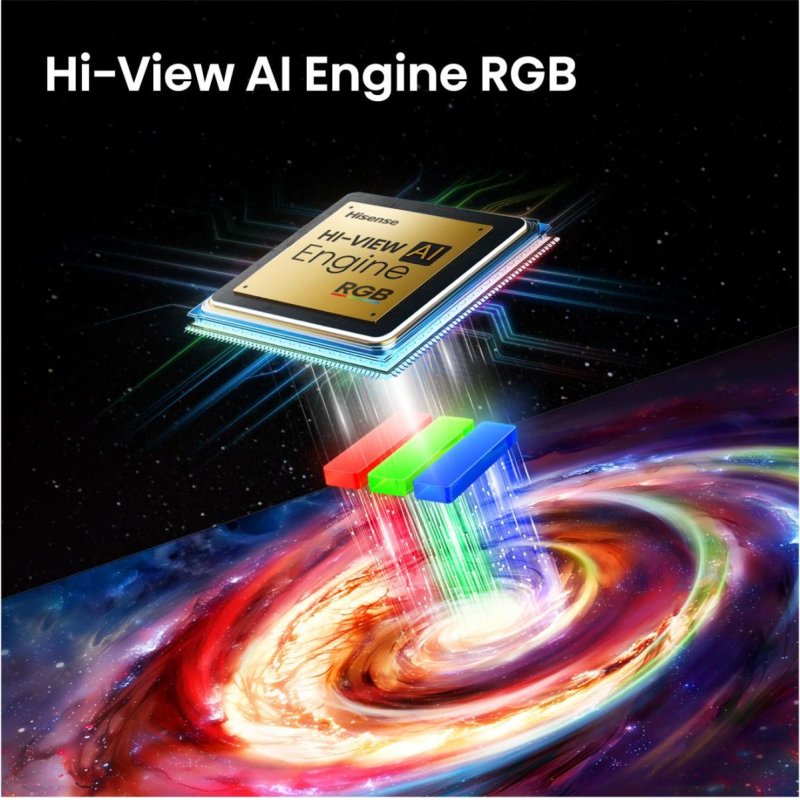TV RGB Mini-LED 4K - 75UR8S