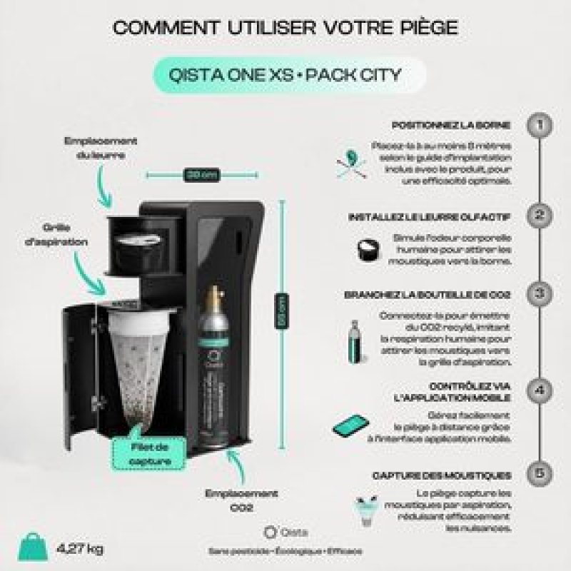 BUNDLE ONE XS 2 MOIS MOUSTIQUES TIGRE