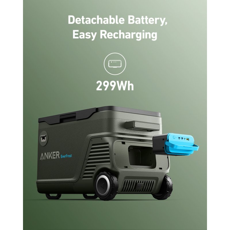 Anker A17B5011 cool box accessory Battery Black, Blue