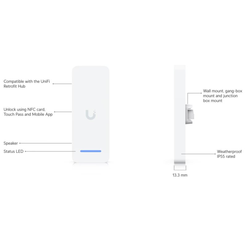 Ubiquiti Retrofit Reader Basic access control reader White
