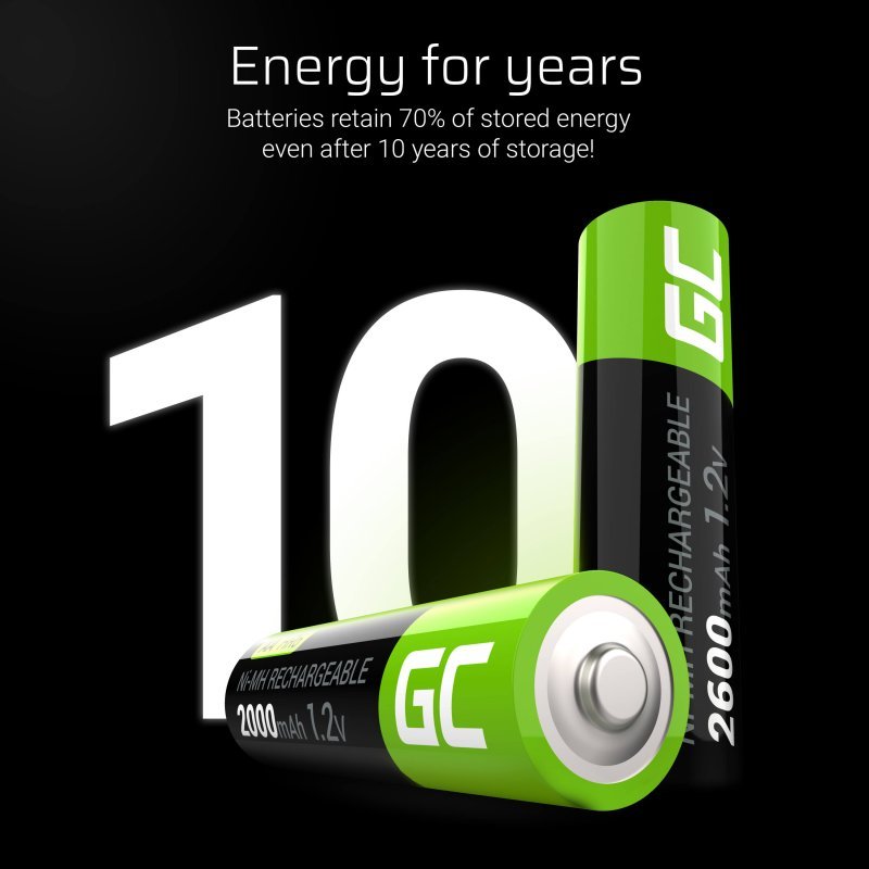 Green Cell GR10 pile domestique Batterie à usage unique AA Hybrides nickel-métal (NiMH)