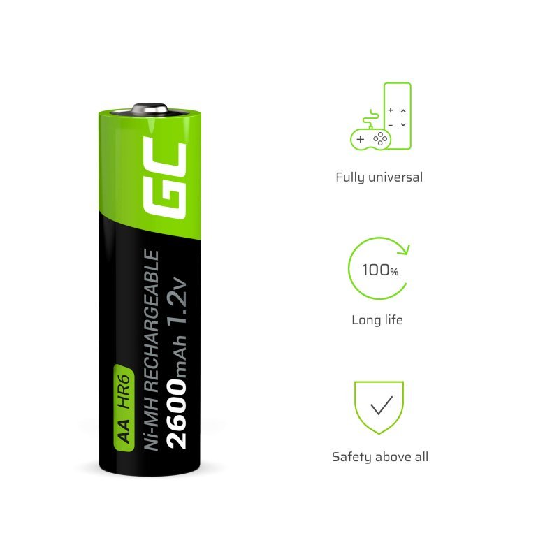 Green Cell GR10 household battery Single-use battery AA Nickel-Metal Hydride (NiMH)