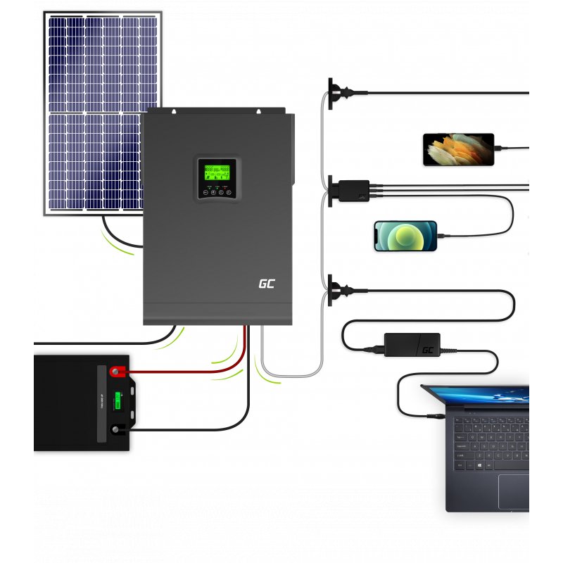 Green Cell INVSOL04 système de stockage d’énergie solaire 3 kVA Noir