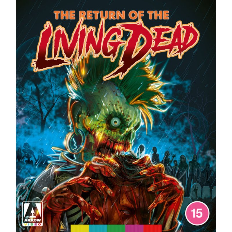 The Return Of The Living Dead