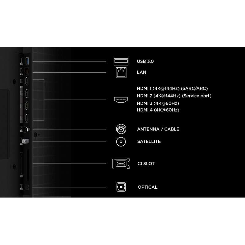 TV QD Mini-LED 4K - 65C6KPRO
