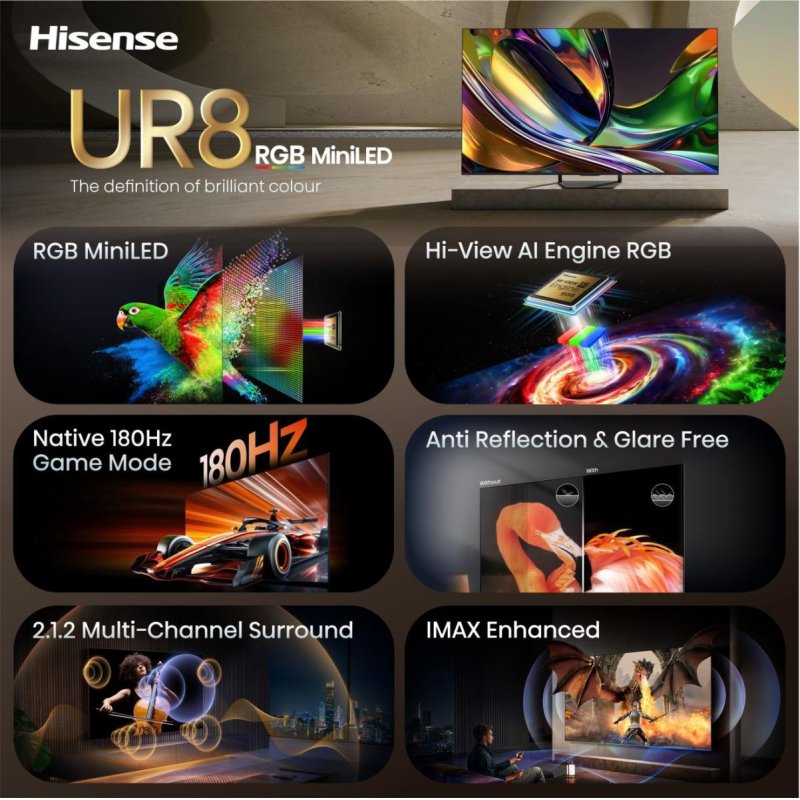 55UR8DS RGB MiniLED (null cm (null Zoll))