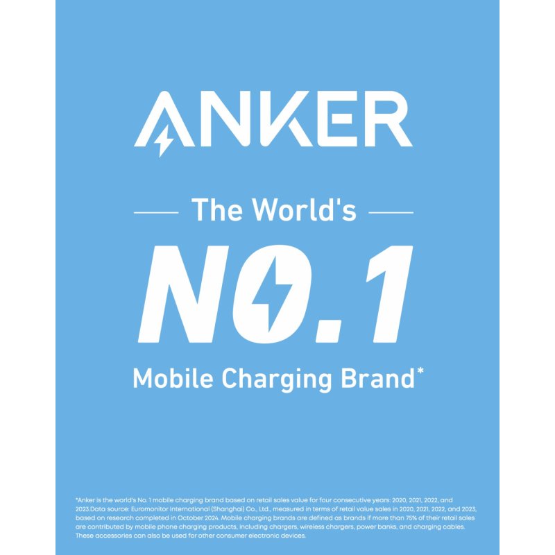 Anker Braided USB-C to USB-C Charging Cable 0.9 m, Black