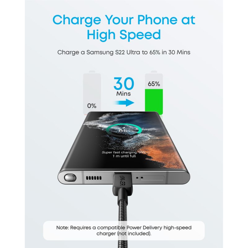 Anker Braided USB-C to USB-C Charging Cable 0.9 m, Black