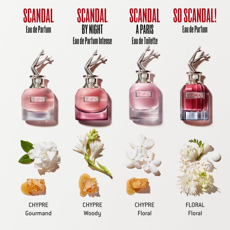 Jean Paul Gaultier Scandal by Night Eau De Parfum 50ml