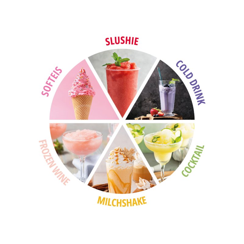 Unold 48965 2in1-Slush und Softeismaschine Sofia Sorbetière pour glace italienne 150 W