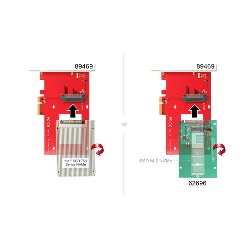 Delock PCI Express Card 1 x internal U.2 NVMe - Speicher-Controller - 2.5" (6.4 cm)
