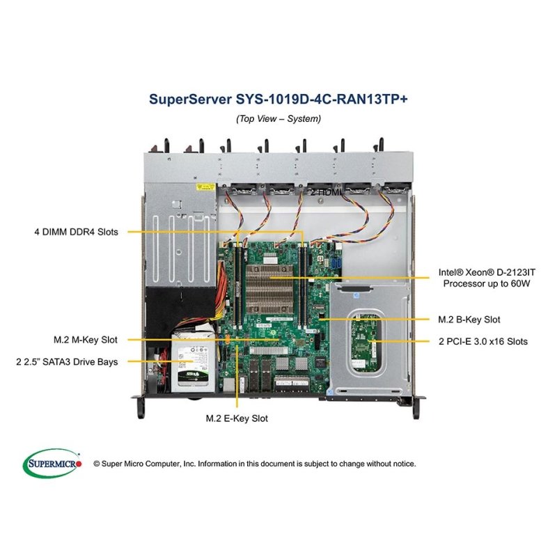BTO 8600663914 SYS-1019D-4C-RAN13TP 