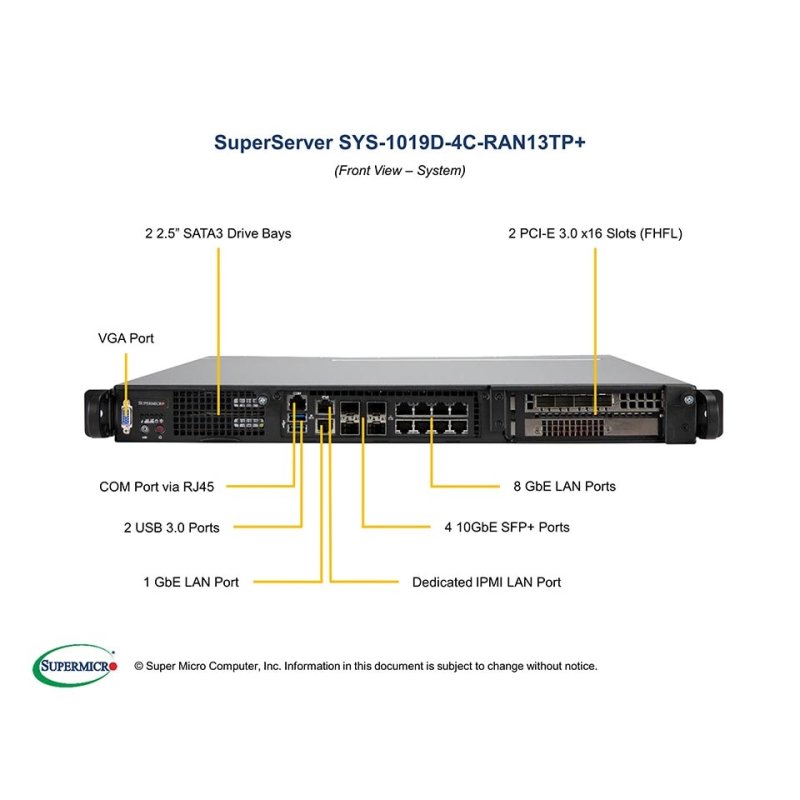 BTO 8600663914 SYS-1019D-4C-RAN13TP 