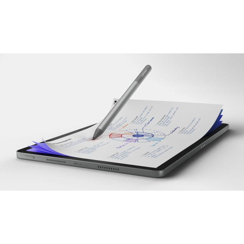 Lenovo Idea Tab 5G Mediatek 128 GB 27.9 cm (11 ) 8 GB Wi-Fi 5 (802.11ac) Android 15 Grey