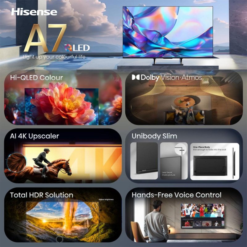 165,1 cm (65") 3840 x 2160 Pixel Hisense 20019129 16:9 4K Ultra HD QLED 8 ms SmartTV HDMI VESA 400 x 300 mm LAN WIFI