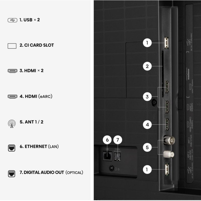 165,1 cm (65") 3840 x 2160 Pixel Hisense 20019129 16:9 4K Ultra HD QLED 8 ms SmartTV HDMI VESA 400 x 300 mm LAN WIFI