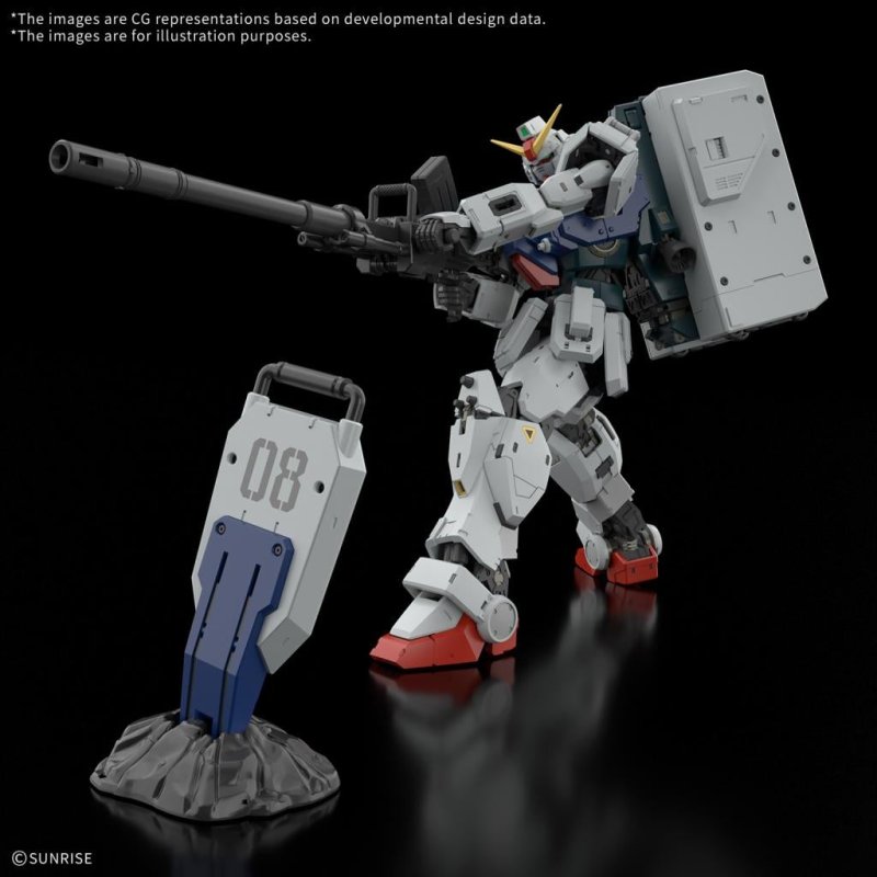 GUNDAM - RG 1/144 Gundam Ground Type - Model Kit