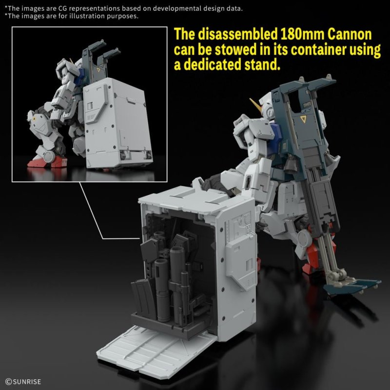 GUNDAM - RG 1/144 Gundam Ground Type - Model Kit