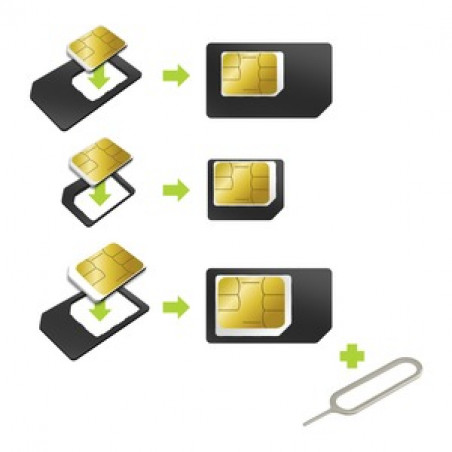 ADAPTATEUR CARTE SIM NANO/MINI/NORMAL
