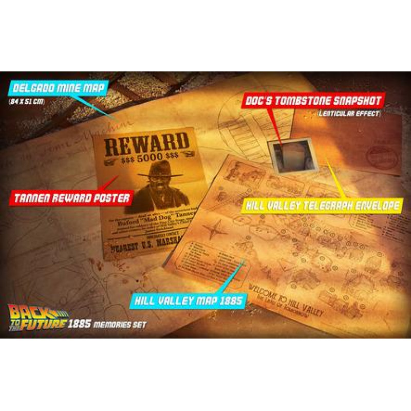 RETOUR VERS LE FUTUR - Time Travel Memories Kit - Standard Edition UK