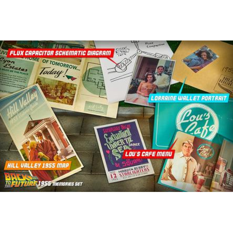 RETOUR VERS LE FUTUR - Time Travel Memories Kit - Standard Edition UK
