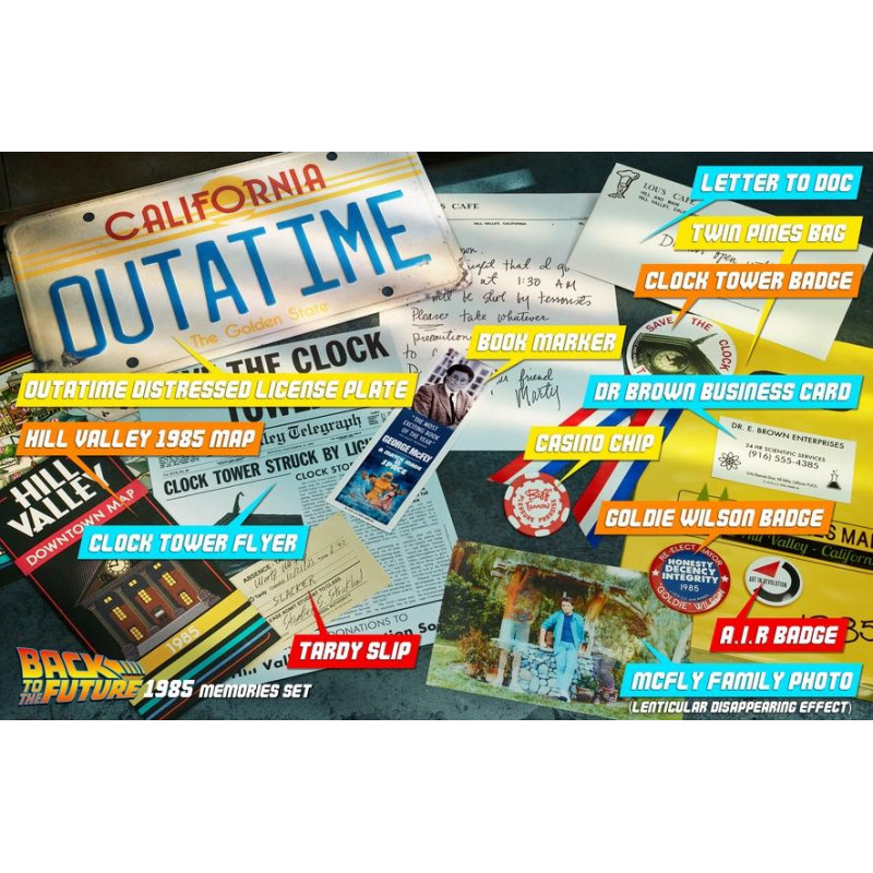 RETOUR VERS LE FUTUR - Time Travel Memories Kit - Standard Edition UK