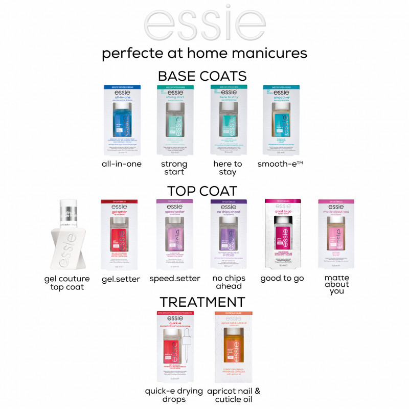 Essie compatible - Speed Setter Top Coat