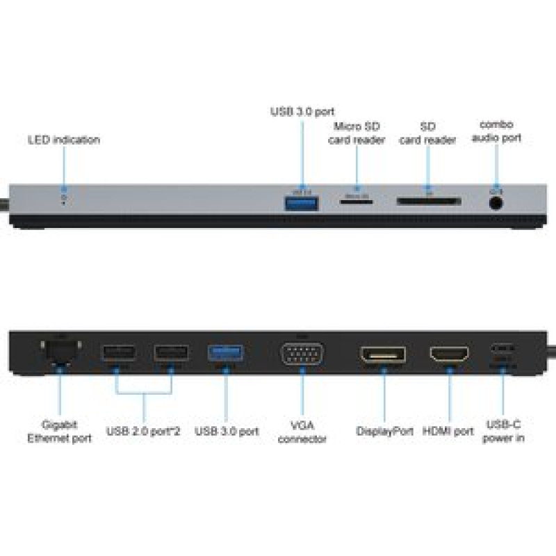 DLH STATION D'ACCUEIL USB-C 4K TRIPLE AFFICHAGE (DP / HDMI / VGA)