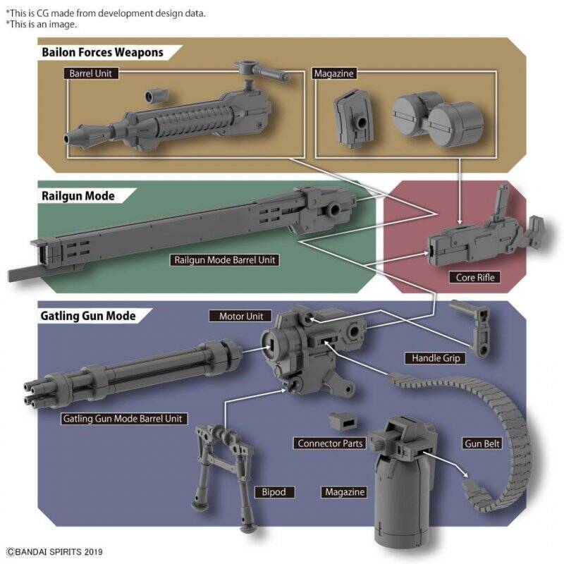 30MM - Customize Weapon (Gatling Gun) - Model Kit