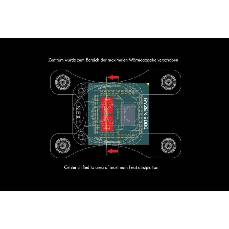 AQC Umrüstsatz S. AM4/3000 f. cup.K.N AC | Acrylglas-Version