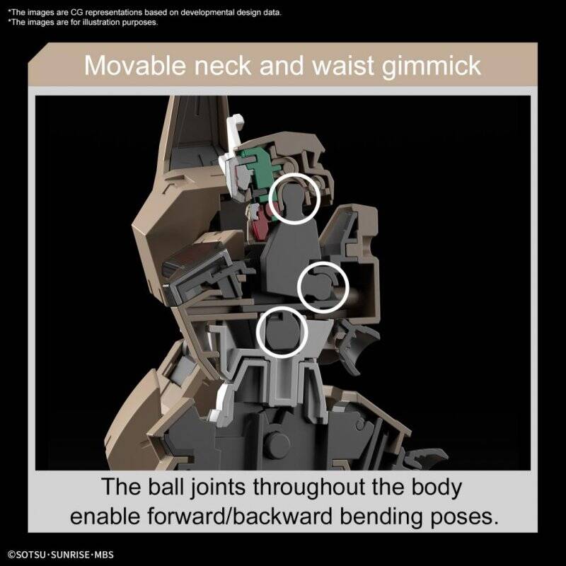 THE WITCH FROM MERCURY - HG 1/144 Gundam LFRITH Thorn - Model Kit