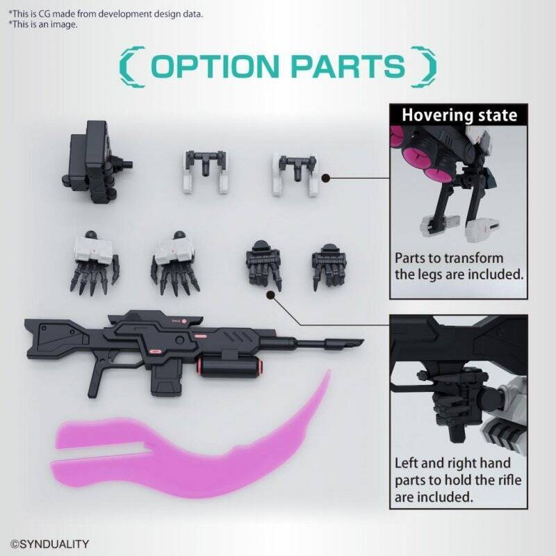 SYNDUALITY - HG Gilbow - Model Kit